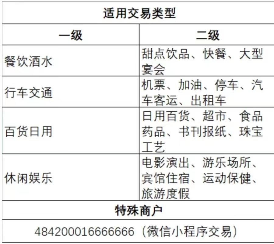 银联云闪付220623公告.jpg