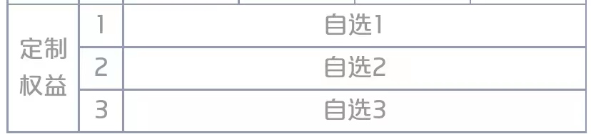 银联花YOUNG小怪兽及权益对照表3.jpg
