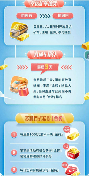 交通周周刷攻略2.jpg