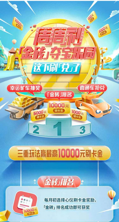 交通周周刷攻略1.jpg