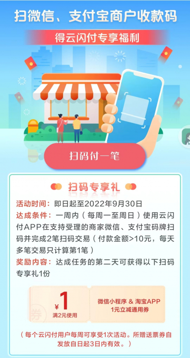 云闪付扫码礼0819.jpg