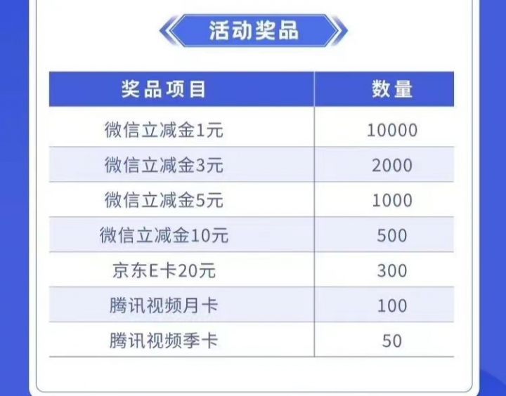 工银091203.jpg