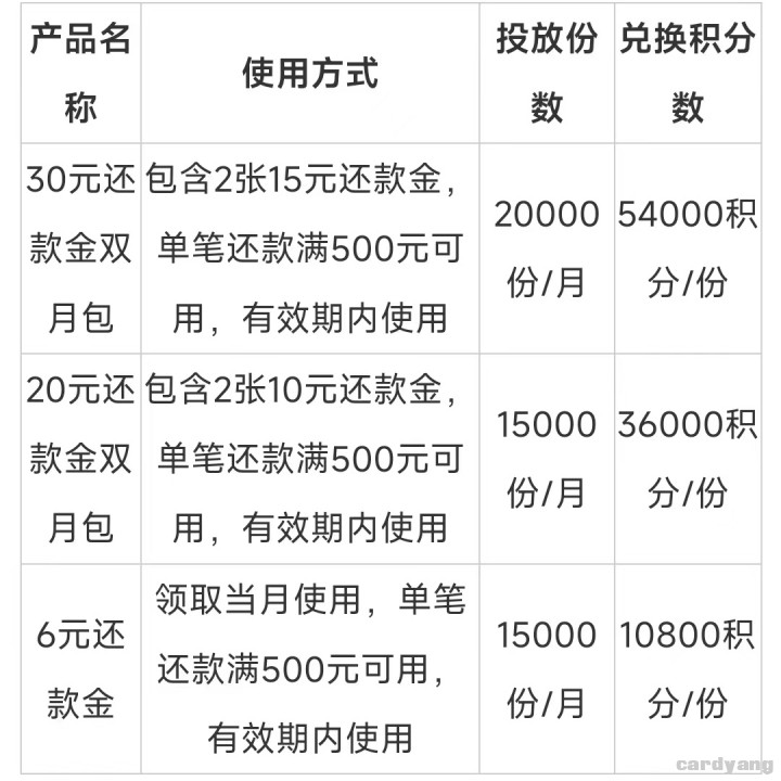 浦发110303.jpg