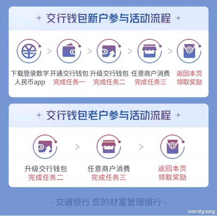 交通数币112202.jpg