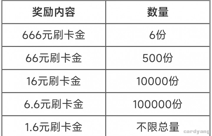浦发23010902.jpg