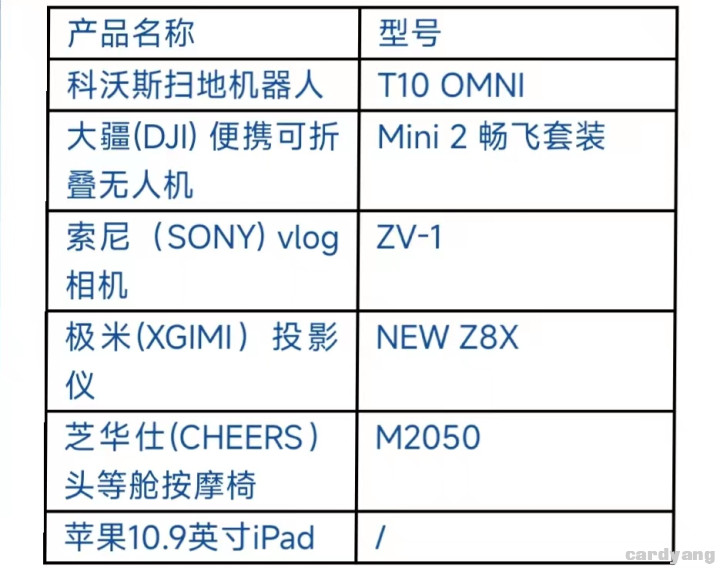 重庆农商23011204.jpg