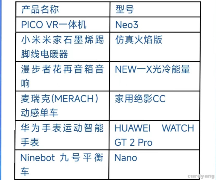 重庆农商23011205.jpg