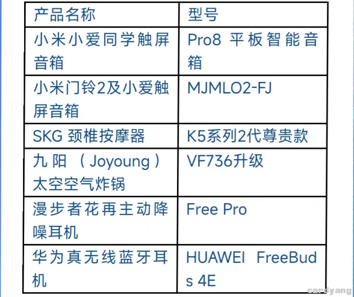 重庆农商23011206.jpg